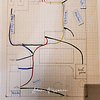 Coaching conception de jardin à distance