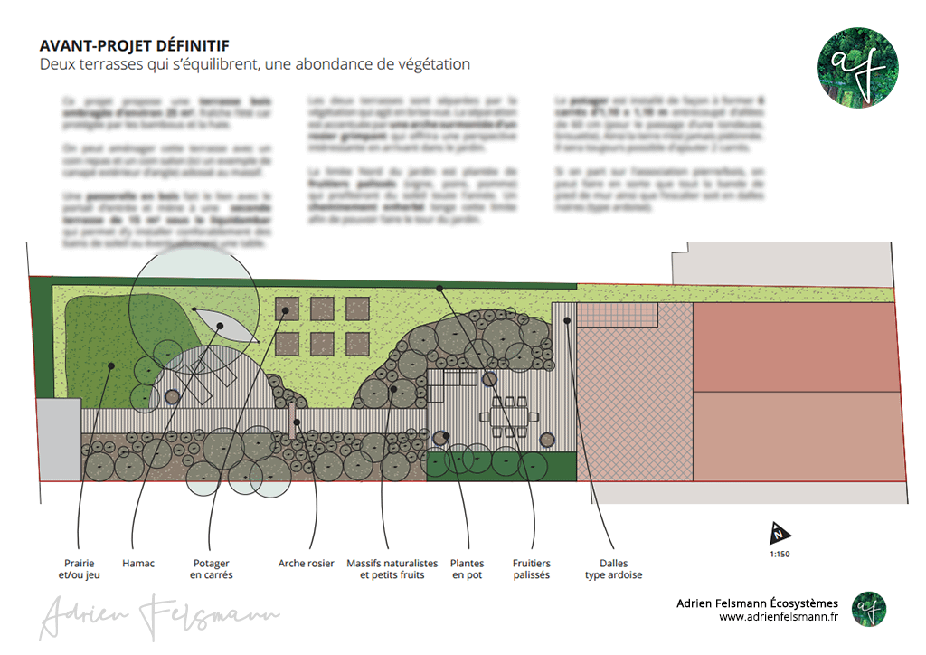 Étude de jardin de particulier