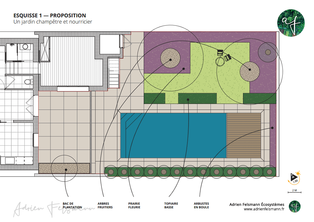 Esquisse conception de jardin champêtre et nourricier