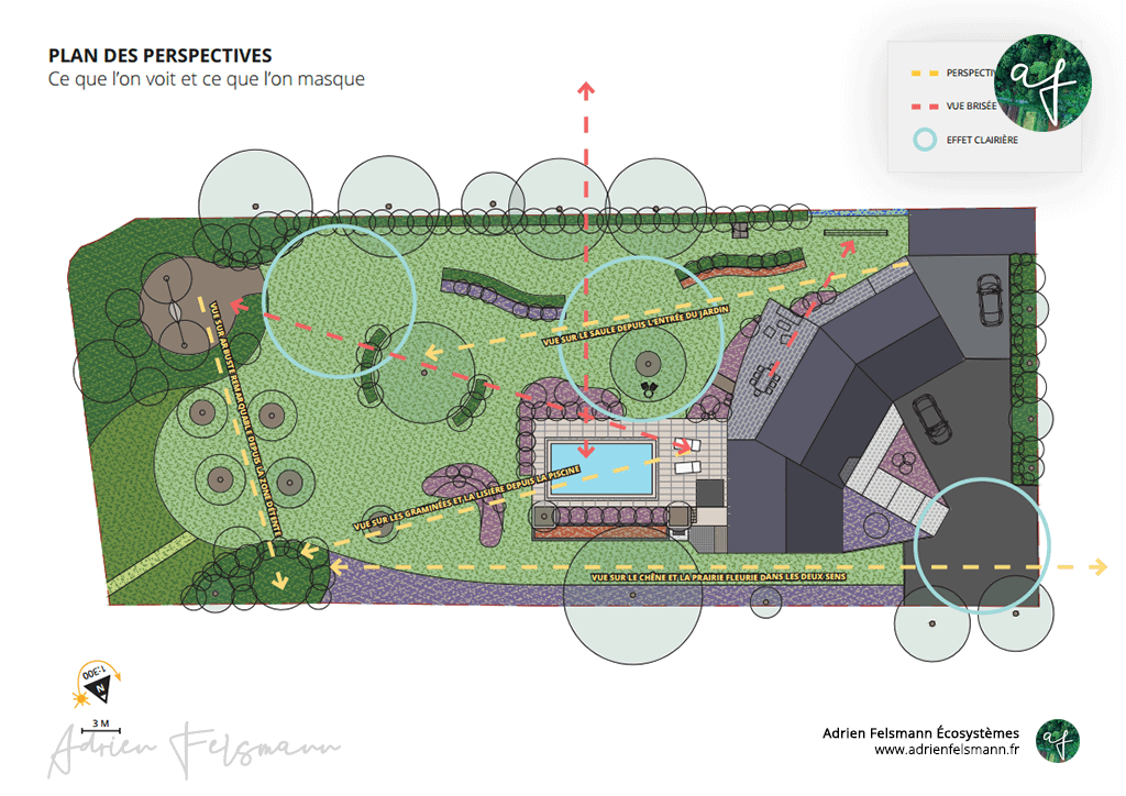 Réalisation d'un jardin champêtre écologique à la campagne