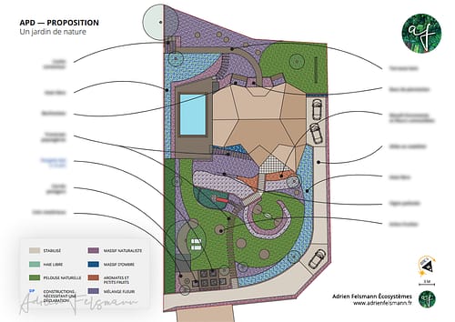 Plan de conception d'un jardin écologique à Toulouse en Occitanie