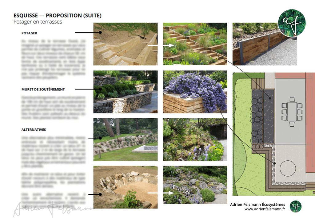 Planche d'ambiance de jardin sur-mesure