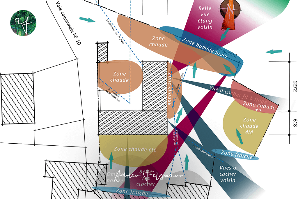 Plan des secteurs du jardin des Chambres du Presbytère